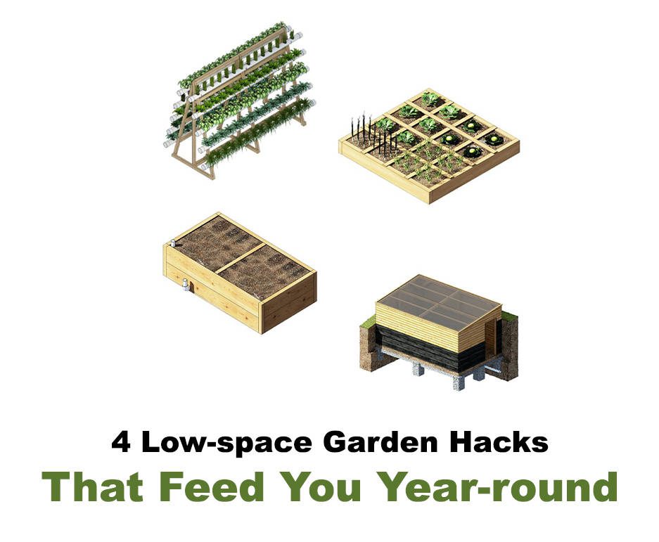 An illustrated diagram featuring a single post structure supporting vertical planters, a raised bed, square foot gardening, and a compost bin sits above the text "4 Low-space Garden Hacks That Feed You Year-round.