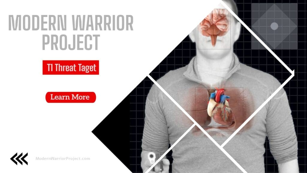 Modern T1 To Scale Static Threat Paper Target project utilizing paper targets.