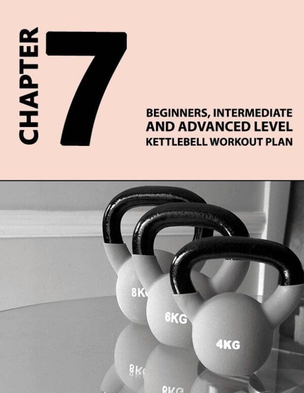 Beginners and advanced level kettlebell workout plan included in the Kettlebell Bootcamp Bundle.